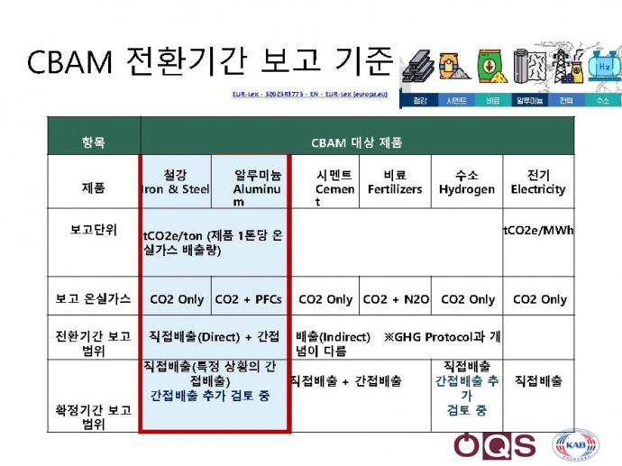 이미지를 클릭하시면 확대해서 보실 수 있습니다.